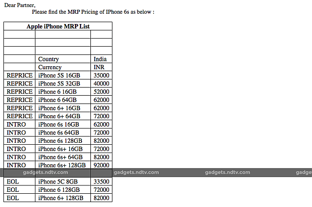 iphone 6s 6s plus price in india