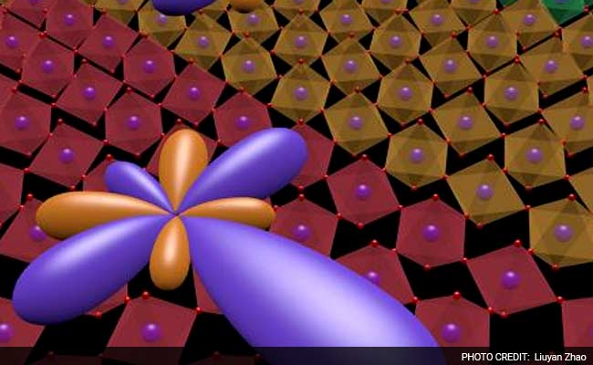 New Phase of Matter Discovered