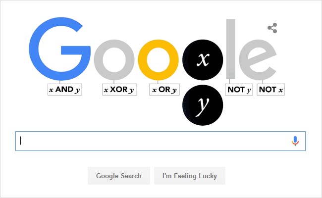 Google Celebrates English Mathematician George Boole's 200th Birthday