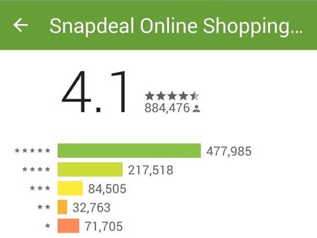 आमिर के 'दंगल' में फंसा SNAPDEAL, मोबाइल से गायब होने लगे ऐप, यूजर्स बोले- अब NO DEAL