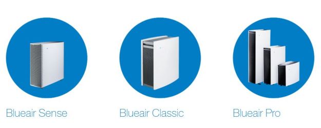 Blueair