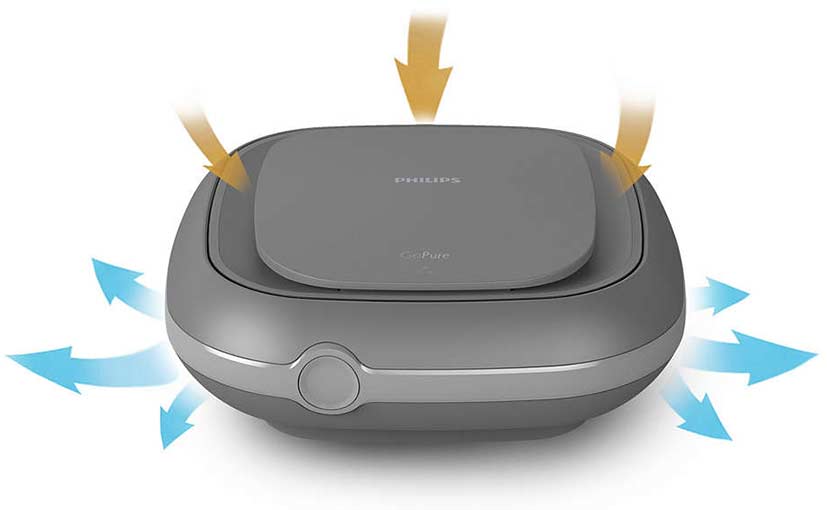 Philips Launches In-Car Air Purifier in India
