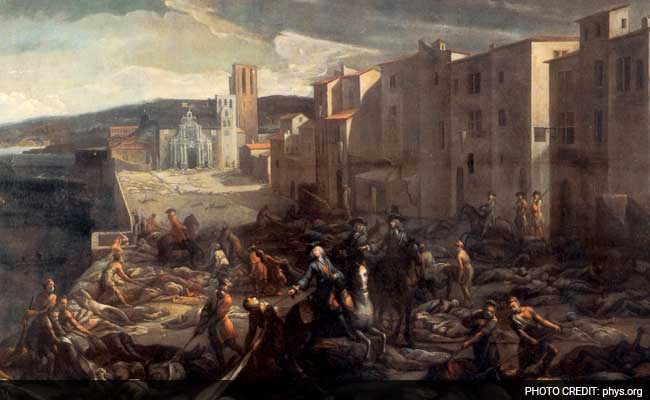 the black death in the middle ages