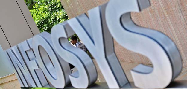 Infosys, 8 Other Firms Lose Rs 44,123 Crore in Market Value