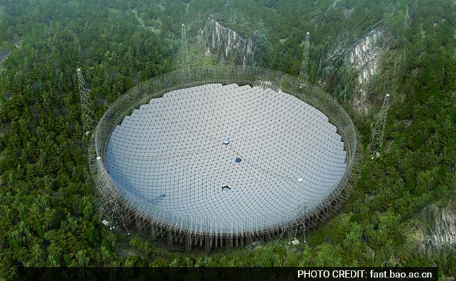 China's Space Telescope To Displace Humans In Search For Aliens