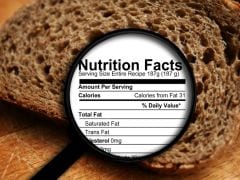 On the Label: Preservatives Lurking in Your Food