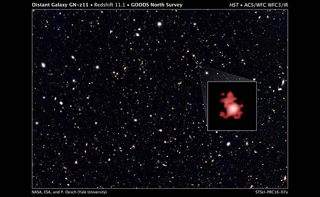 Hubble Telescope's Latest Find Pushes Back Clock On Galaxy Formation