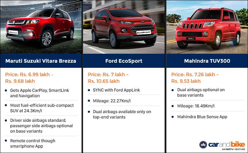 Maruti Vitara Brezza vs EcoSprt vs TUV300