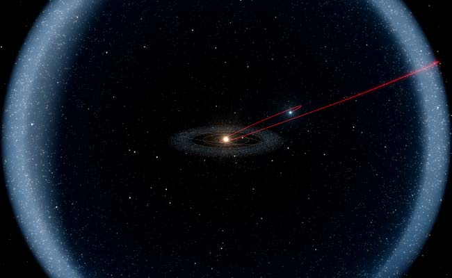 Astronomers Find A Tailless Comet, First Of Its Kind