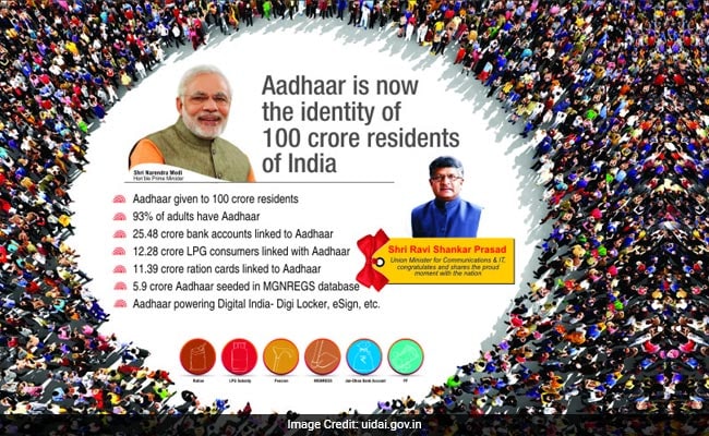 UIDAI Launches Special Aadhaar Enrolment Drive In 4 States And Union Territories