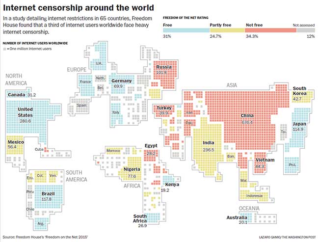 China's Scary Lesson To The World: Censoring The Internet Works