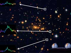 Scientists Detect Faintest Galaxy Ever