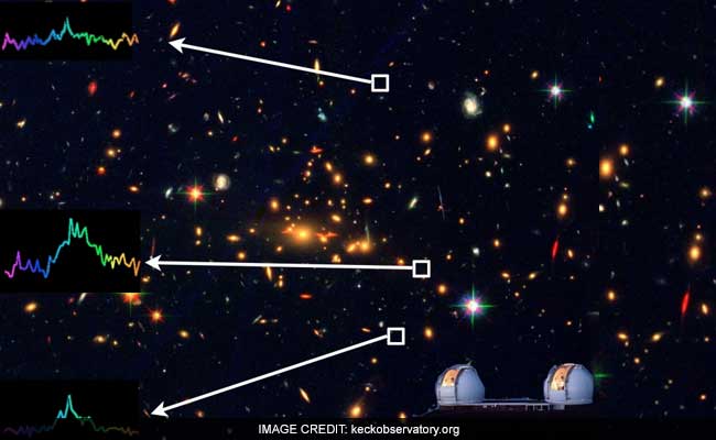 Scientists Detect Faintest Galaxy Ever