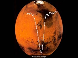 Mars Mission: Atomic Oxygen Detected In Martian Atmosphere Mars Mission: Atomic Oxygen Detected In Martian Atmosphere