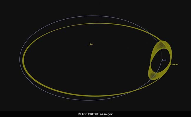 Tiny Asteroid Becomes Earth's Constant Companion