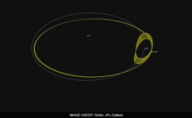 Meet Earth's 'Quasi-Satellite' - A Tiny Asteroid That's Followed Us For A Century