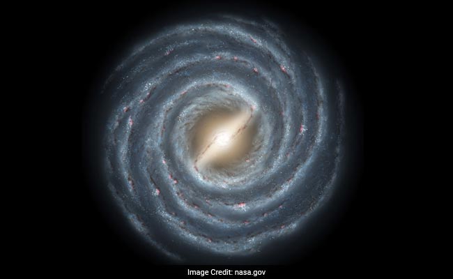 Scientists Discover The First Planets Outside The Milky Way