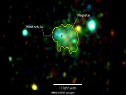 First 'Wind Nebula' Around Rare Magnetar Discovered First 'Wind Nebula' Around Rare Magnetar Discovered