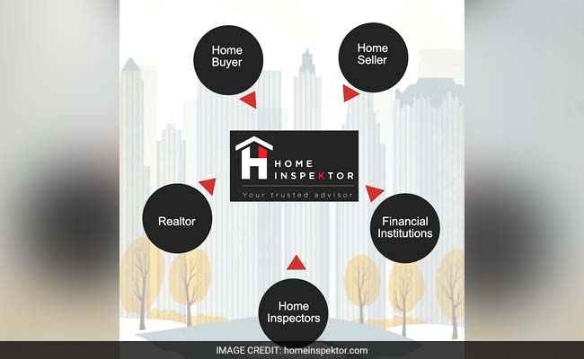 Ex Google, SAP Executives Launch Home Inspection Services