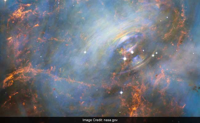 अंतरिक्ष एजेंसी नासा के हब्बल टेलिस्कोप ने कैद की नेपच्यून की रहस्यमयी आंधी की तस्वीरें