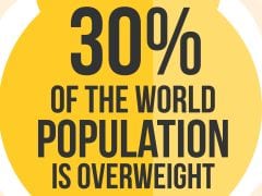 Can Statistics Be Misleading? Number Crunching Nutrition Can Statistics Be Misleading? Number Crunching Nutrition