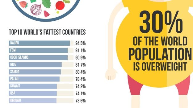 Can Statistics Be Misleading? Number Crunching Nutrition