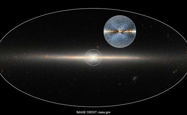 Twitter Helps Spot X-Shaped Structure In Centre Of Milky Way
