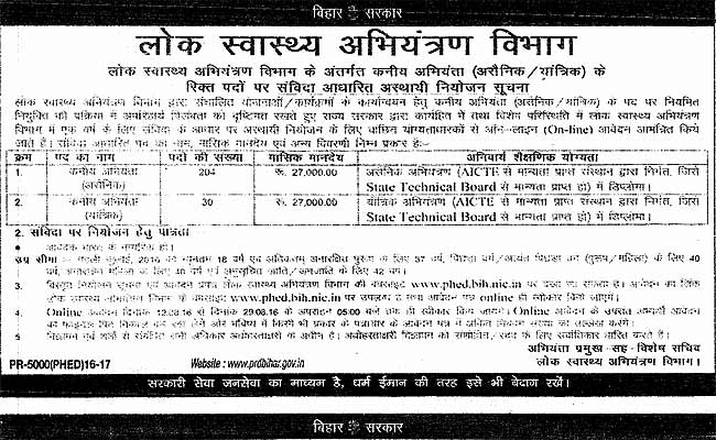 पब्लिक हेल्थ इंजीनियरिंग डिपार्टमेंट, बिहार सरकार में जूनियर इंजीनियर की भर्ती, कुल पद 234