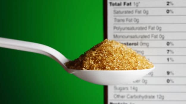 You're About to Find Out How Much Sugar is Added to Your Food