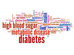 Global Health: Longer Lives, More Lifestyle Disease Global Health: Longer Lives, More Lifestyle Disease