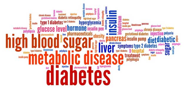 Global Health: Longer Lives, More Lifestyle Disease