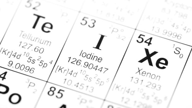 importance of iodine