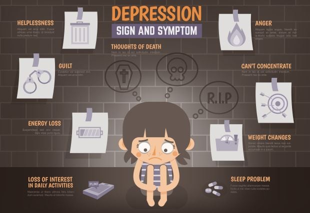 25 Signs of Depression in Teenagers: Dont Ignore The Problem - NDTV Food