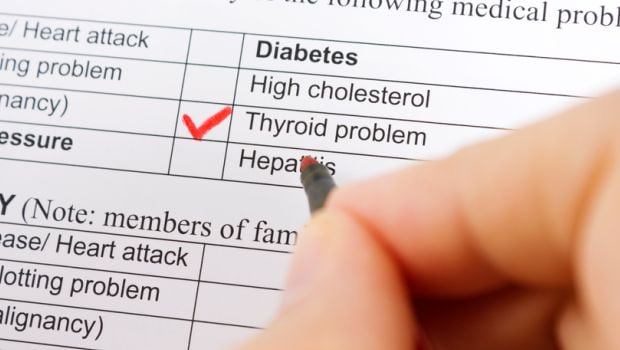 Symptoms of Thyroid: The Triggers and How to Keep a Check