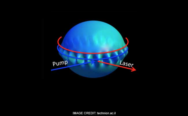 First 'Water-Wave Laser' Created