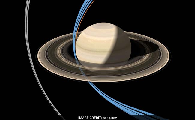 NASA's Saturn Probe Cassini Makes First Ring-Grazing Plunge