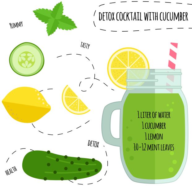 cucumber juice benefits