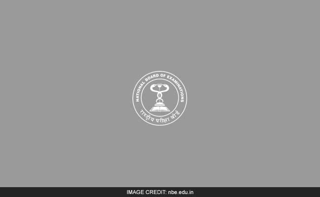 अगले साल से उर्दू में भी होगी NEET परीक्षा, SC ने केंद्र और CBSE को दिया आदेश