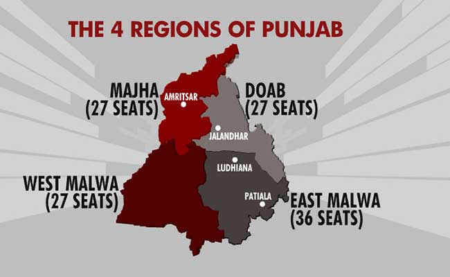 4 regions of punjab graphic 650