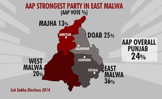 battleground punjab gfx 12