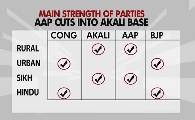 battleground punjab gfx 13