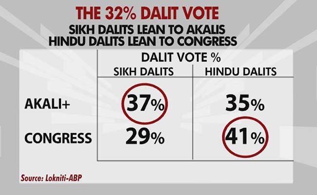 battleground punjab gfx 16