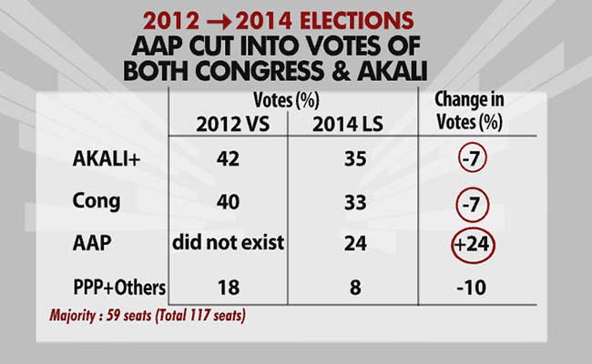battleground punjab gfx 1