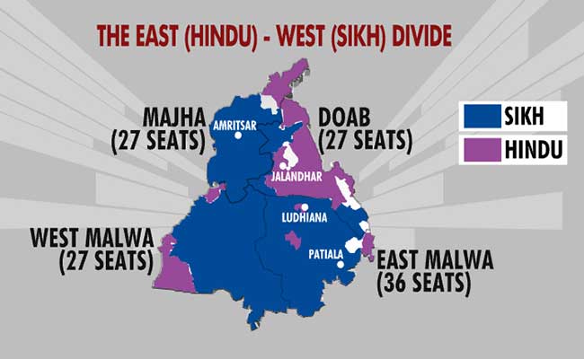 battleground punjab gfx 3