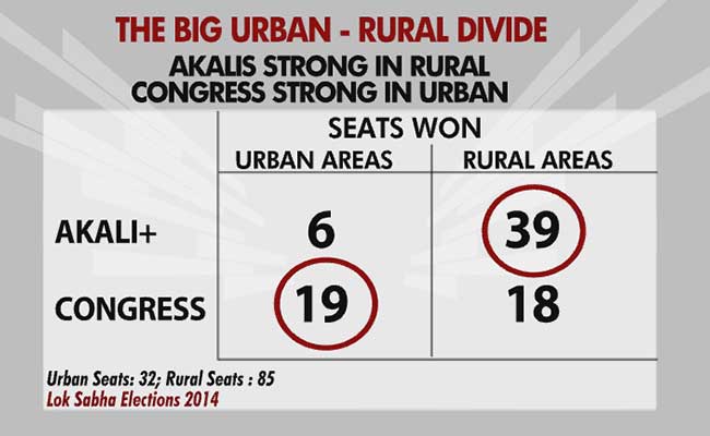 battleground punjab gfx 6