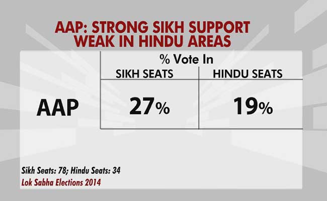 battleground punjab gfx 7