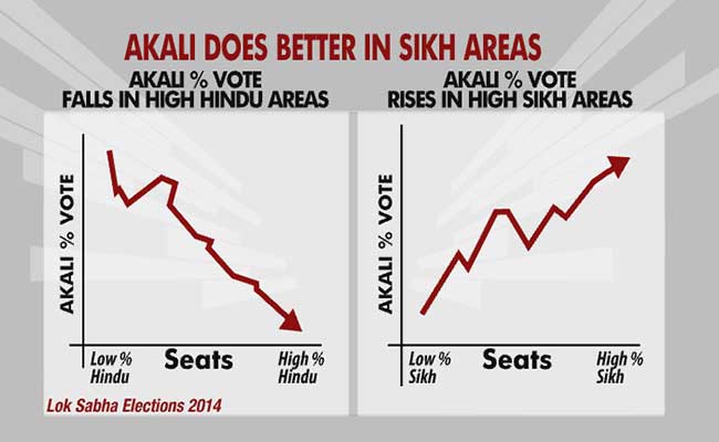 battleground punjab gfx 8