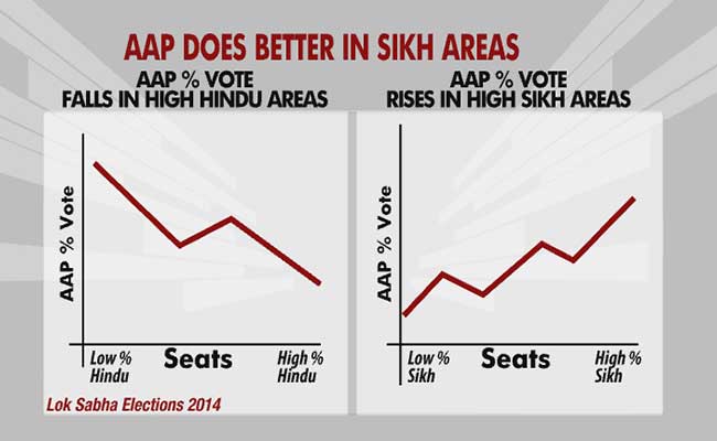 battleground punjab gfx 9
