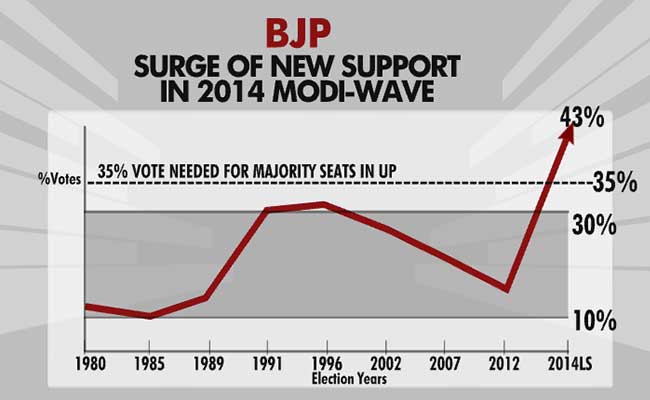 battleground up gfx 17