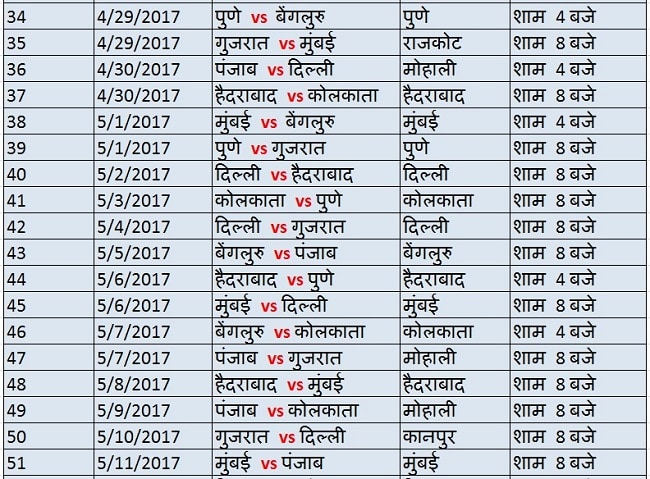 ipl schedule 2017